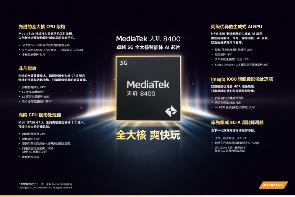 MediaTekl(f)^8400 5GȫwAIоƬxܸA֙C