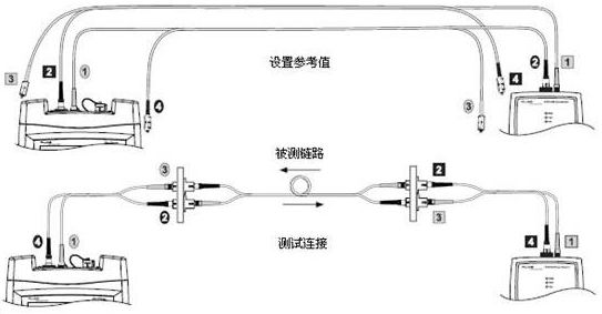 http://www.cabling-system.com/html/2008-06/9121.html