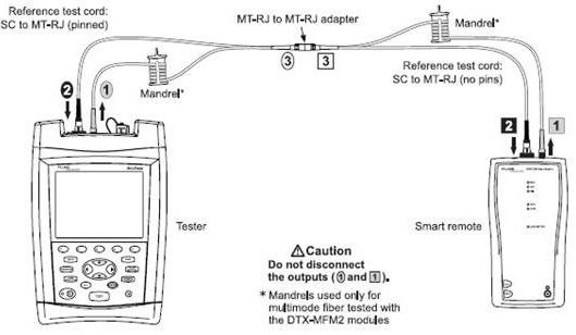 http://www.cabling-system.com/html/2008-06/9121.html