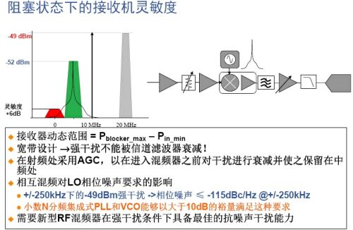 Ї(gu)TD-SCDMAϵy(tng)Ό(sh)F(xin)TD-LTEl(f)չ