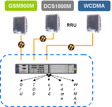 dSDRվa(chn)Ʒ