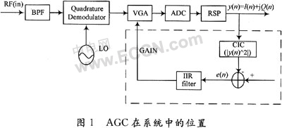 http://www.eepw.com.cn/article/86166.htm