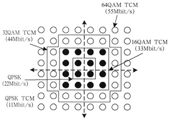 IEEE 802.15.3WDPAN(bio)(zhn)о