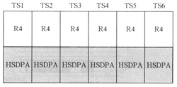 TD-SCDMA HSDPAMW(wng)