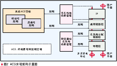 o(w)(xin)늅f(xi)g(sh)c(gu)W(wng)j(lu)ں