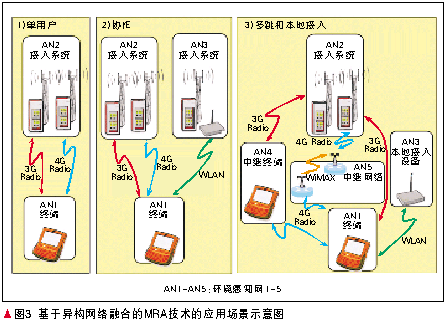 o(w)(xin)늅f(xi)g(sh)c(gu)W(wng)j(lu)ں