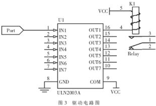 GSMW(wng)j(lu)܇Iϵy(tng)O(sh)Ӌ