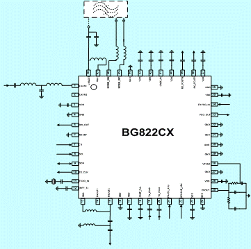 2G/3Gllհl(f)оƬĹԭ(yng)÷