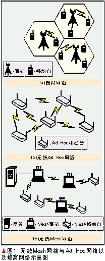 oMeshW(wng)jɔUչP(gun)g(sh)