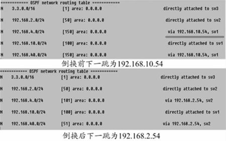 EPONϵy(tng)·ɼӿO(sh)Ӌ(j)