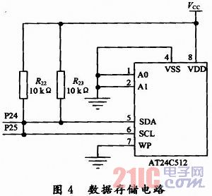 A(yng)T89S52ƬC(j)ĺ(jin)ה(sh)ʾO(sh)Ӌ(j)