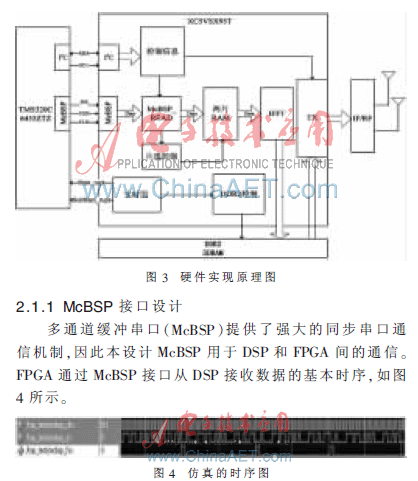 TD-LTECϜyԇxPIģKоcF(xin)