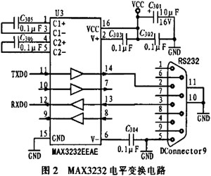 VC++İl(f)(dng)C(j)ECUy(c)ԇϵy(tng)оcO(sh)Ӌ(j)