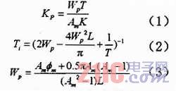 MSP430ƬCıyʽPID(sh)xČF(xin)