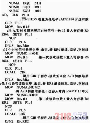 12λģ/(sh)D(zhun)QADS1286ڜضșzyеđ