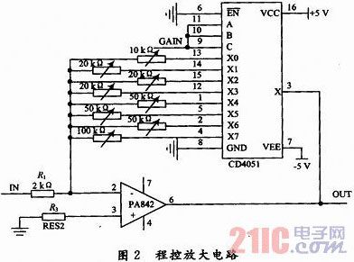 AT89S52ƬC(j)ĺ(jin)ה(sh)ʾO(sh)Ӌ(j)