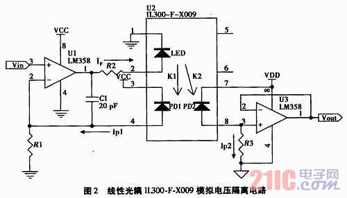 ԹIL300-F-X009ԭ䑪(yng)