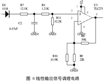 HS1101ĝȂ׃O(sh)Ӌ(j)