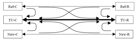 VDSL2еľo{(dio)SOSg(sh)