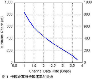 ٲй⻥g䑪