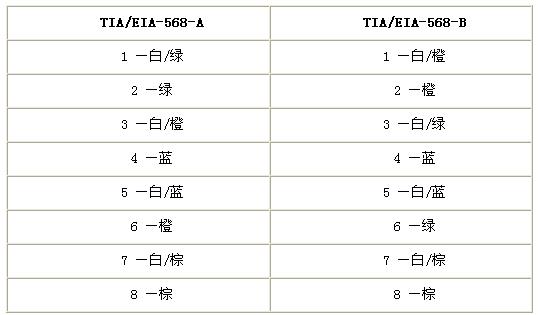 wW(wng)j(lu)|BҎ(gu)ʹע(xing)