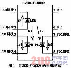 ԹIL300-F-X009ԭ䑪(yng)