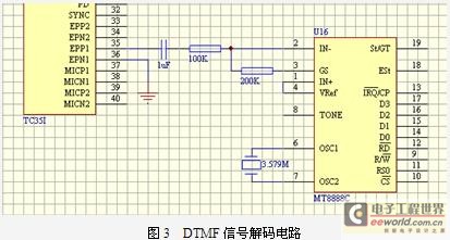 GSMW(wng)j(lu)Ļ(zi)(bo)W(wng)j(lu)O(jin)O(sh)Ӌ(j)[D]