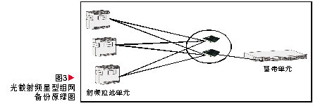 pϵy(tng)·гõ߆ϵy(tng)ɿԵĽMW(wng)