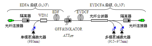 GF-EYDCFA·ʾD