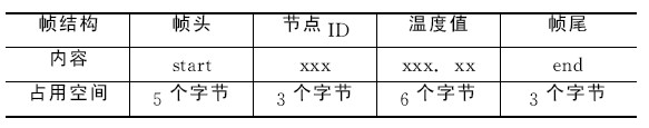 1 O(jin)y(c)(ji)c(din)(sh)(j)Y(ji)(gu)