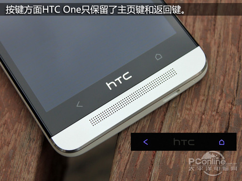 HTC One