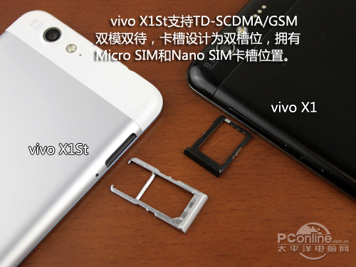 vivo X1St