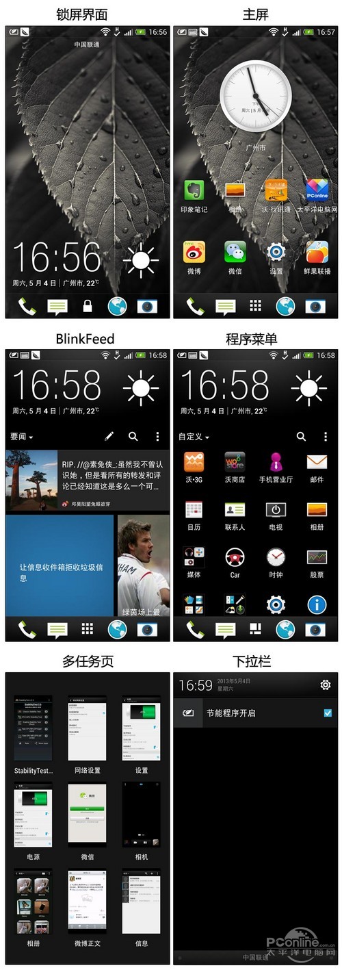 HTC One