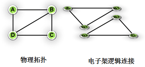 D1 OCh͸AODUkwµBͨ