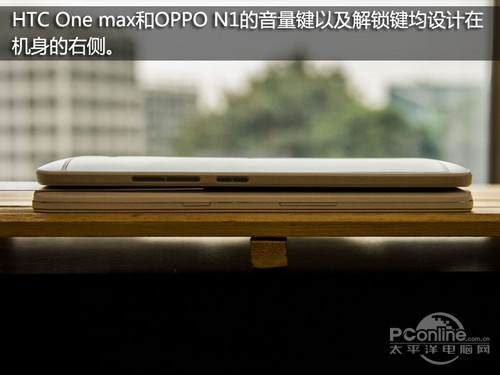 HTC One MaxOPPO N1