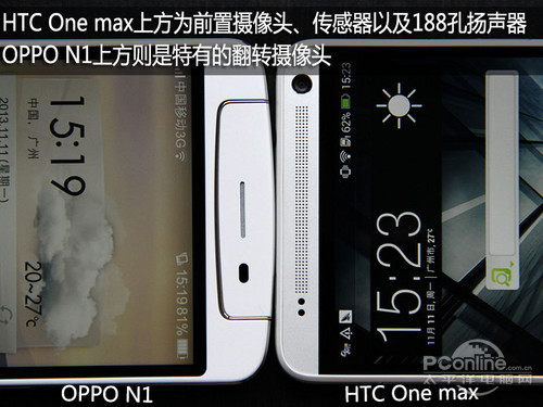 HTC One MaxOPPO N1