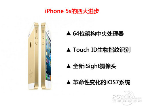 OiPhone-5s