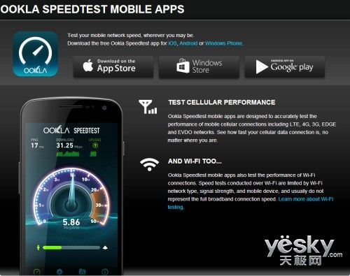 Speedtestͨ^(gu)֙C(j)xy(c)ԇc(din)(w)(du)(dng)ǰƄ(dng)W(wng)j(lu)M(jn)ȫy(c)ԇ