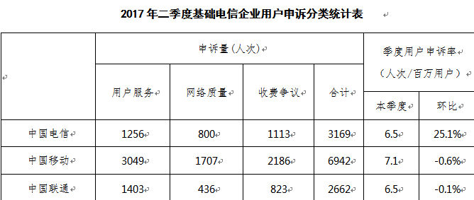 2017ڶň(bo)t萺⡰M(fi)