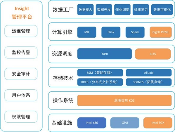 D1 (sh)(j)˹ܶ˵˵[˽oCW(xu)(x)ܘ(gu)