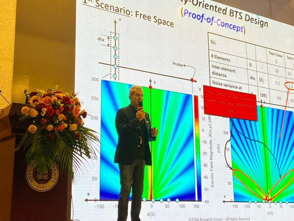 Andrea MassaM(jn)СModularity as a key-pillar in Next Generation Phased Arrays - Trends, Advances, and Applications