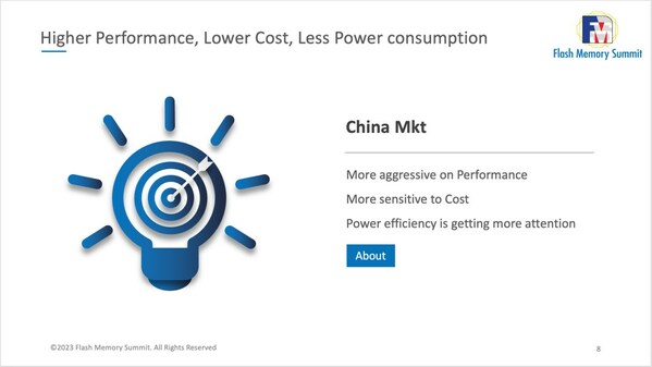 China MktHigher Performance, Lower Cost, Less Power consumption