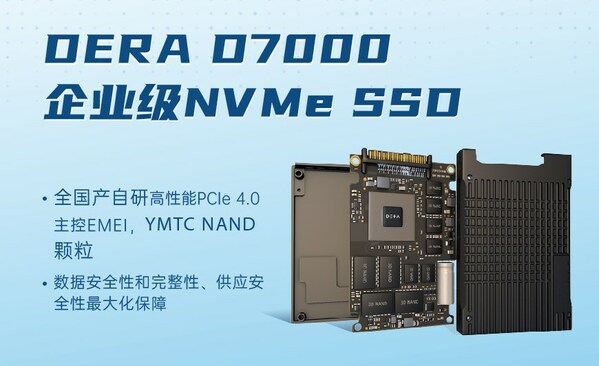 DERA D7000 I(y)NVMe SSD