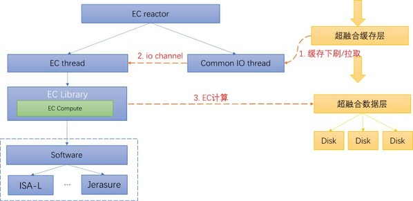 ECmhaOӋ