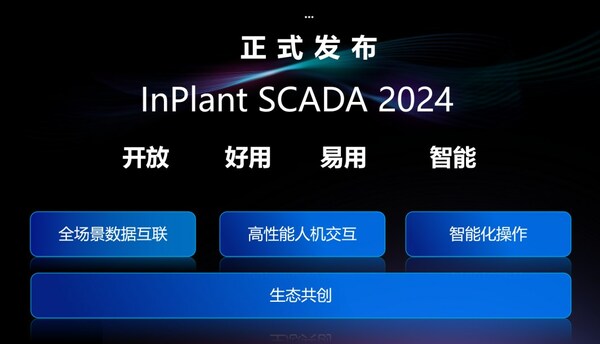 пInPlant SCADA 2024c