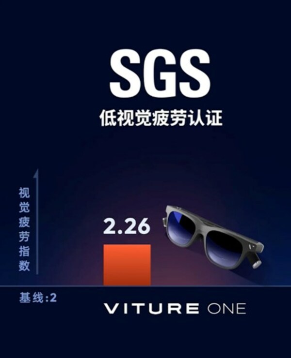 VITURE ONE ә(qun)ҕXƣָ(sh)2.26