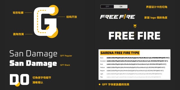 ɼ{֎֪Α˾GarenaƵ Free Fire Type w